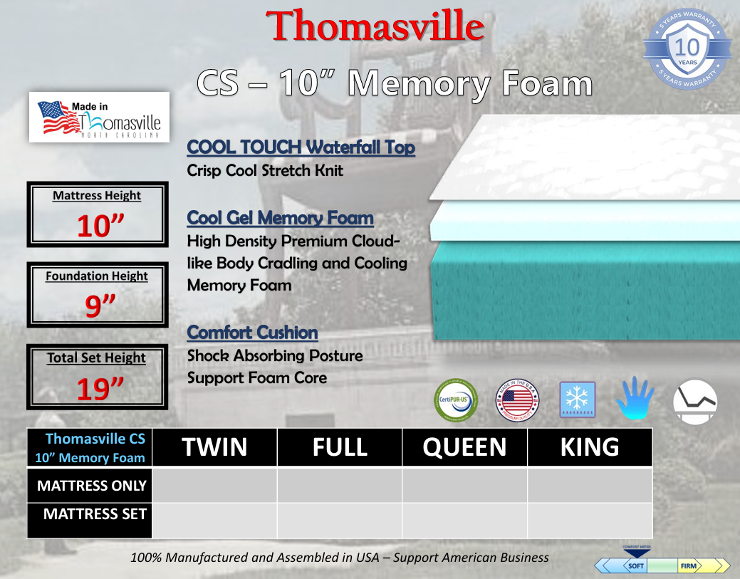 THOMASVILLE BNB CS 10 MF – Bed in a Box 50% off retail!