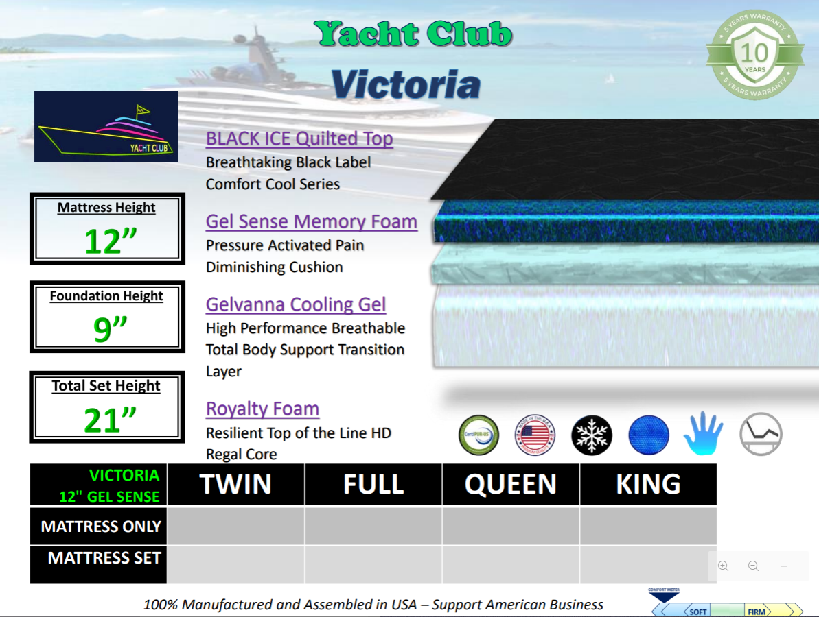 VICTORIA 12 INCH SENSE 12 INCH COOL GEL 50% off retail!