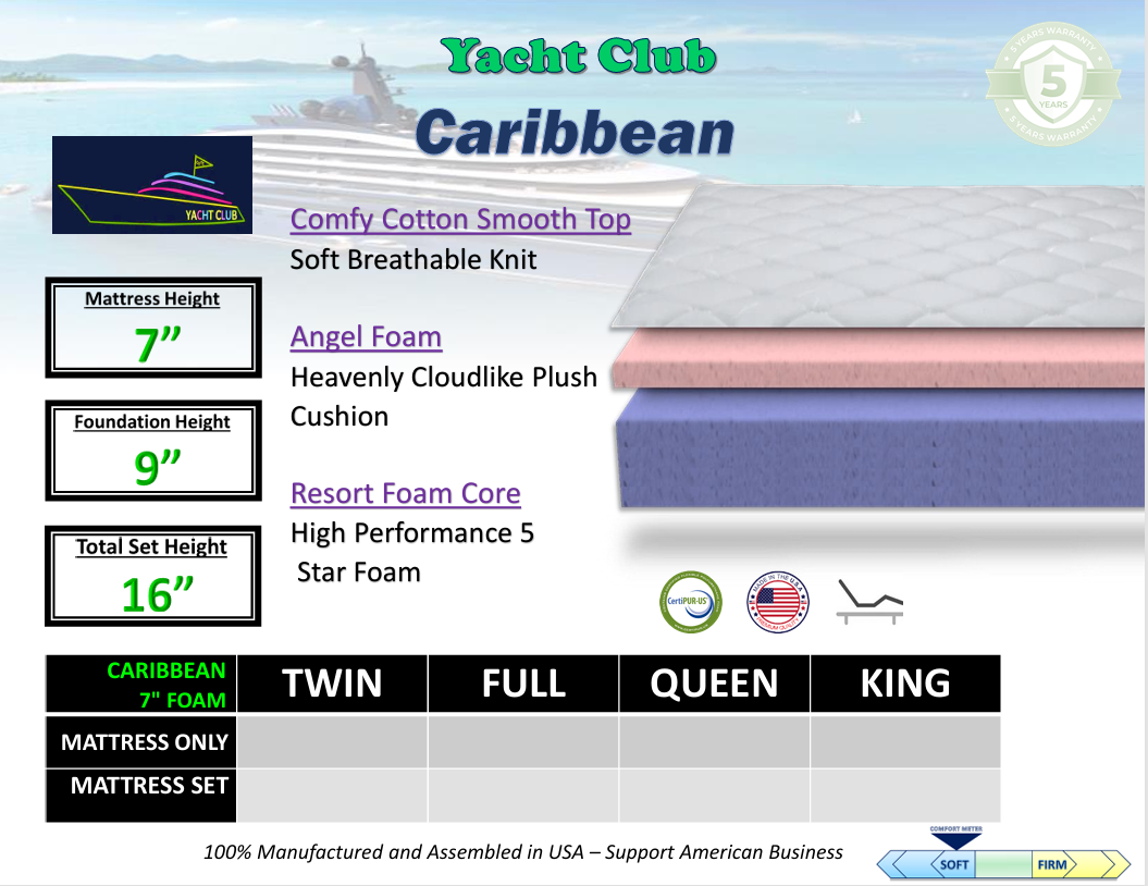CRB CARIBBEAN II – 7” Waterfall Foam Mattress FREE SHIPPING 50% OFF RETAIL!