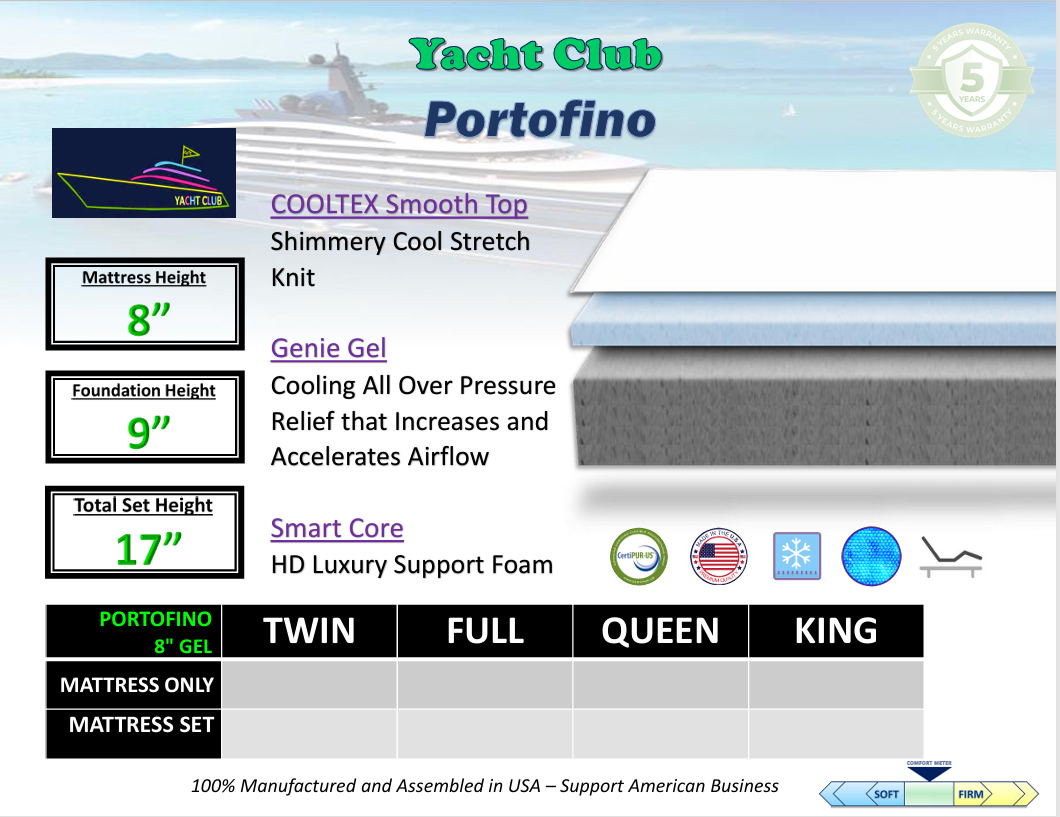 PRT PORTOFINO – GENIE GEL 8” Foam Mattress 50% off retail free shipping